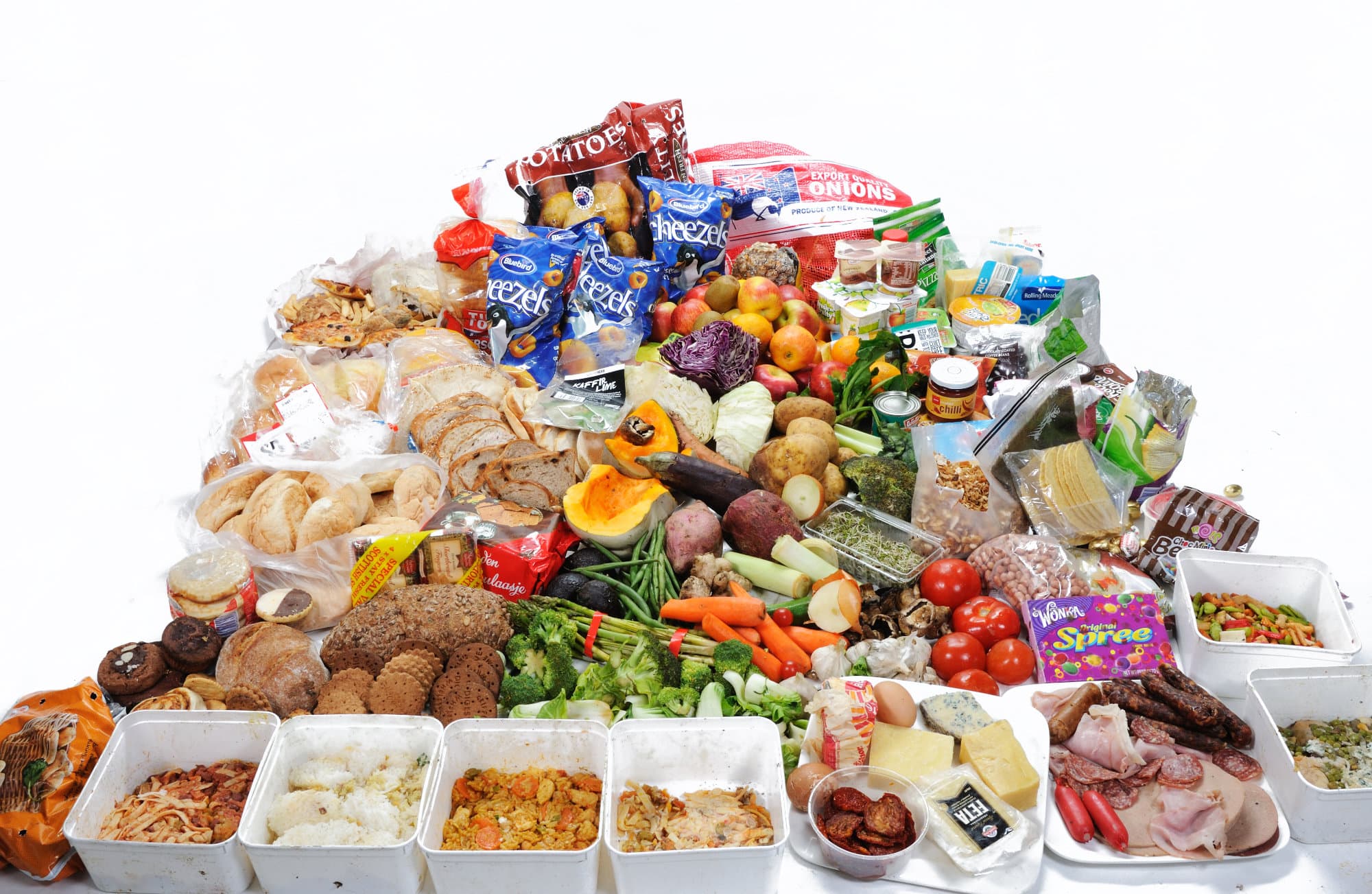 Win-waste: an alarming strategy